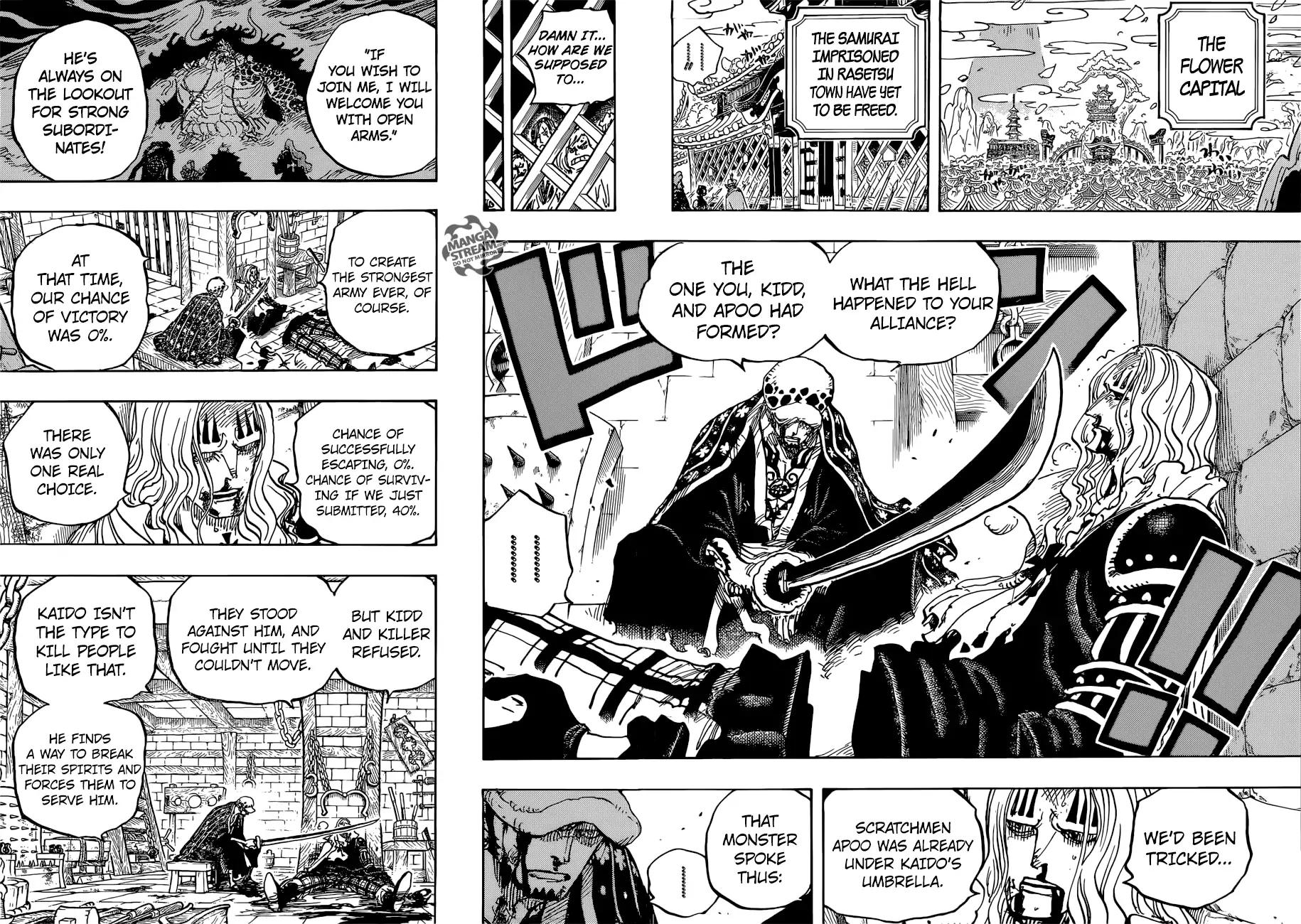 onepiece One Piece Manga