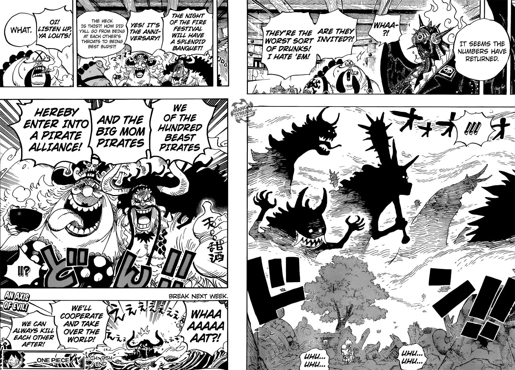 onepiece One Piece Manga