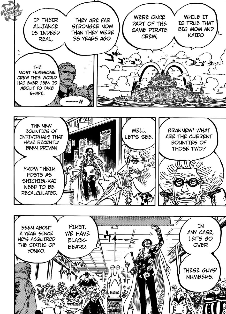 onepiece One Piece Manga