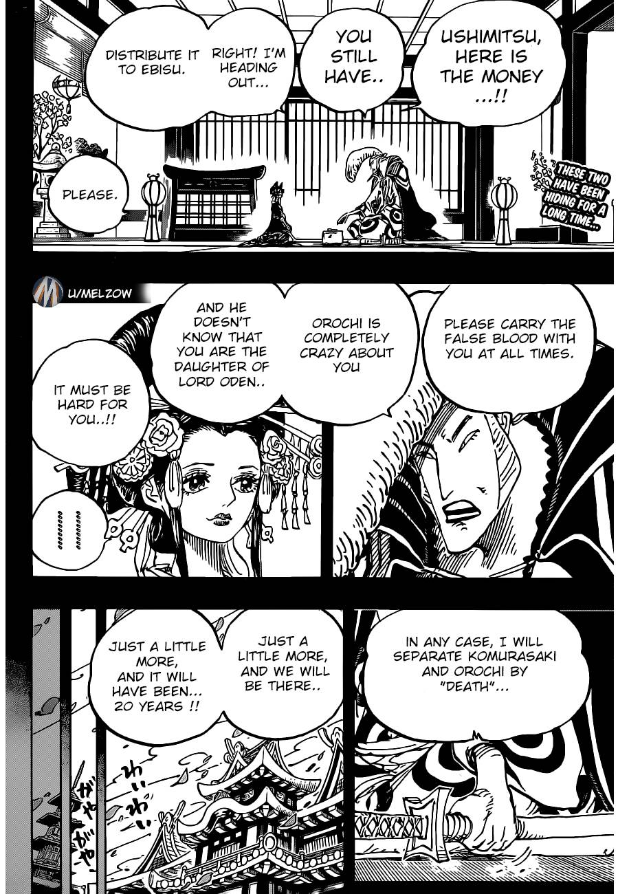onepiece One Piece Manga